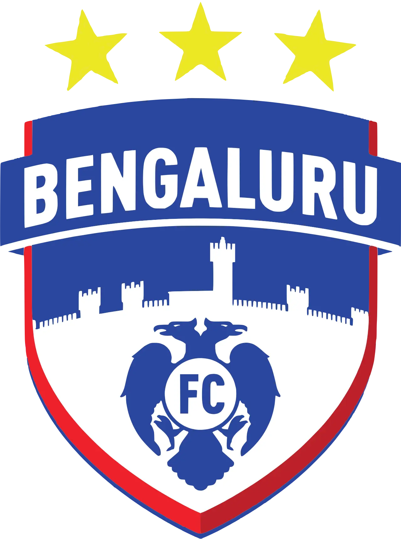 Bengaluru FC