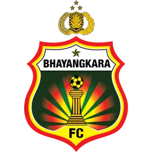 Bhayangkara FC logo