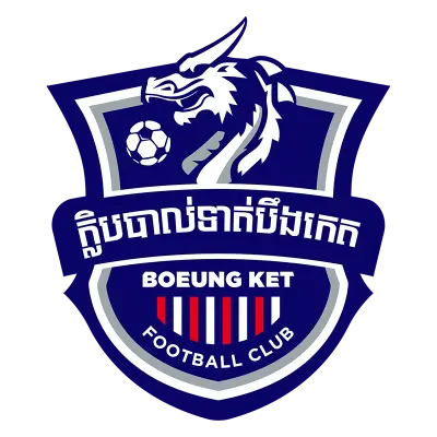 Boeung Ket FC logo