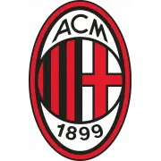 AC Milan logo