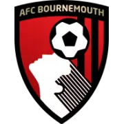 AFC Bournemouth logo