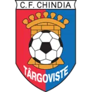 AFC Chindia Târgoviște logo