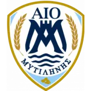 Aiolikos FC logo