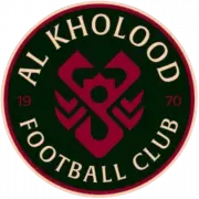 Al-Kholood