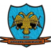 Ano Mouttagiaka logo