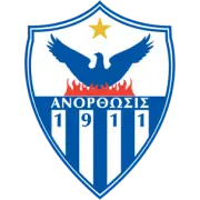 Anorthosis Famagusta
