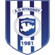 AO Mykonos logo
