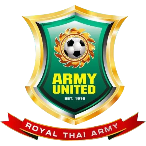 Army United FC