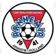 Arnhemia logo