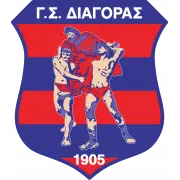 AS Rodos logo