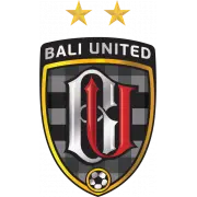 Bali United FC logo