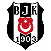 Besiktas