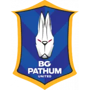 BG Pathum United