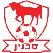 Bnei Sakhnin FC logo