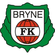Bryne FK