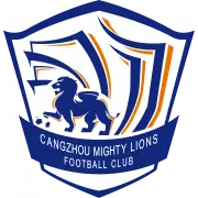 Cangzhou Mighty Lions FC logo