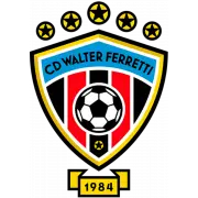 CDW logo