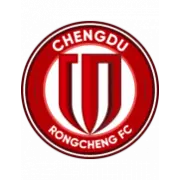 Chengdu Rongcheng