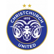 Christchurch United logo
