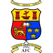 College Corinthians AFC