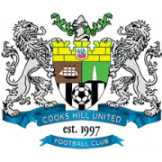 Cooks Hill United FC logo