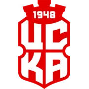 CSKA 1948