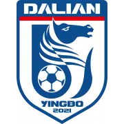 Dalian Yingbo logo