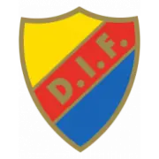 Djurgårdens IF logo