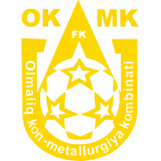 FC AGMK Olmaliq logo