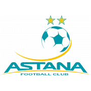 FC Astana logo