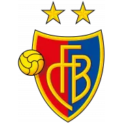 FC Basel logo