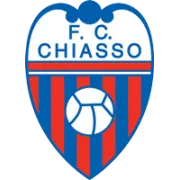FC Chiasso logo