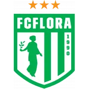 FC Flora
