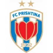 FC Prishtina