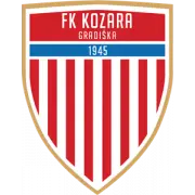 FK Kozara Gradiska