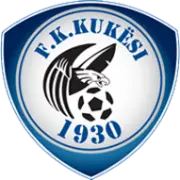 FK Kukësi