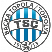 FK TSC Backa Topola logo