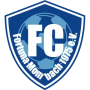Fortuna Mombach logo
