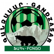 Gandzasar Kapan logo