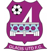 Glacis United