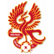 Gwangju FC