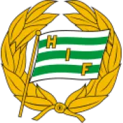 Hammarby IF