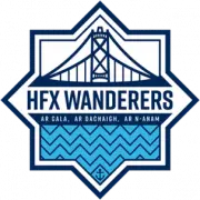 HFX Wanderers FC