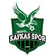 Inegöl Kafkas SK logo