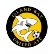 Island Bay United logo