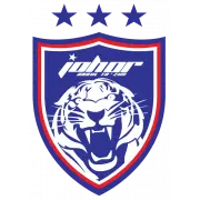 Johor Darul Ta'zim