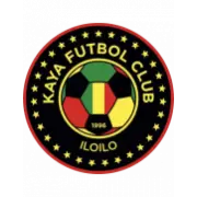 Kaya FC-Iloilo