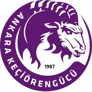 Keçiörengücü logo