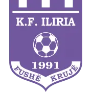 KF Iliria