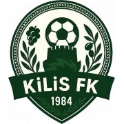 Kilis 1984 logo